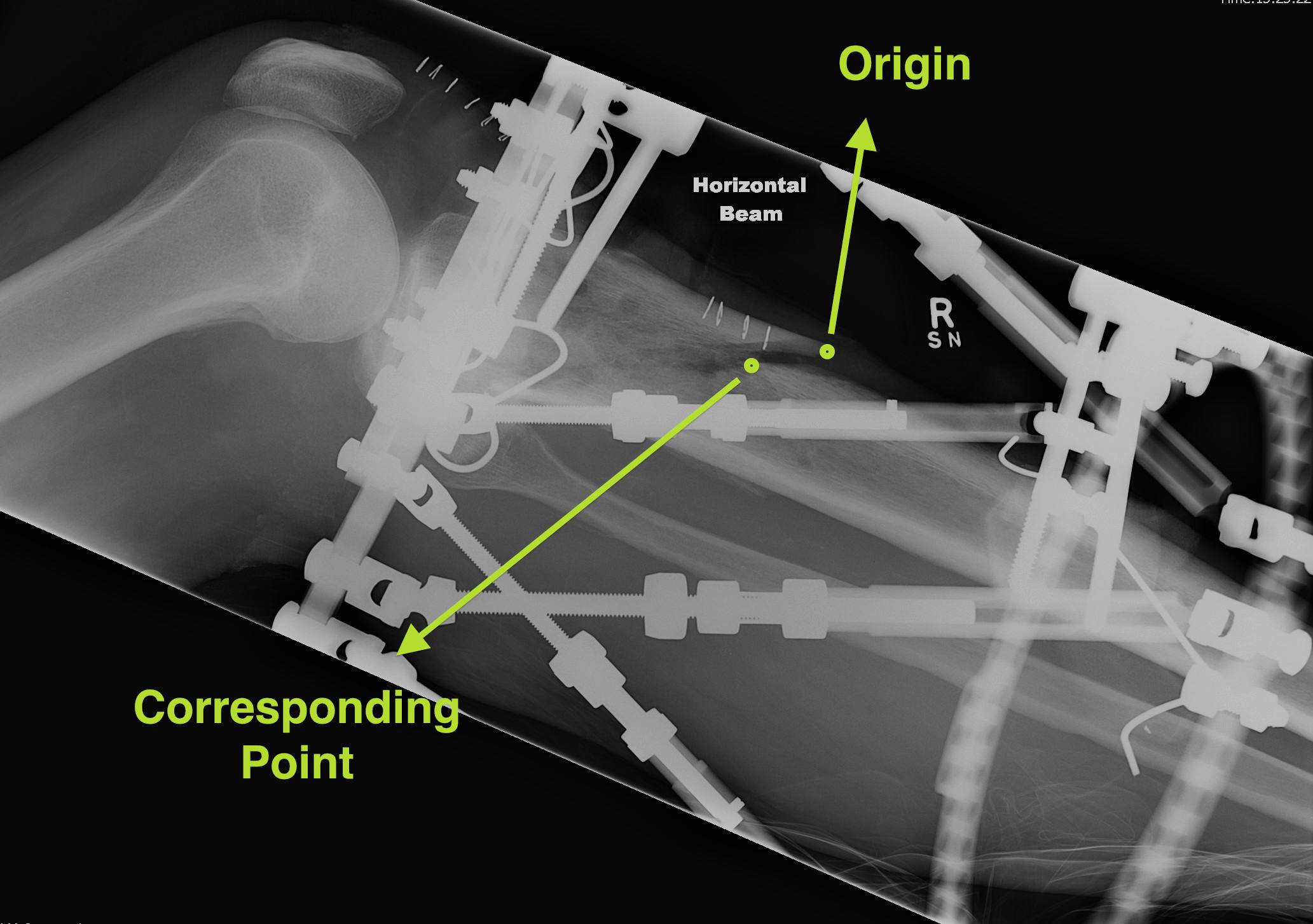 TSF Origin and Corresponding Point